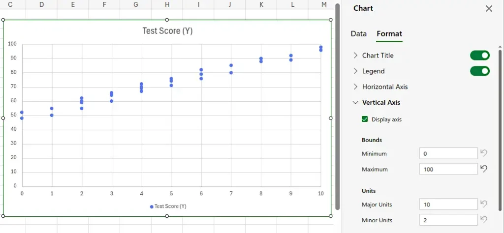 Set the Excel graph limits